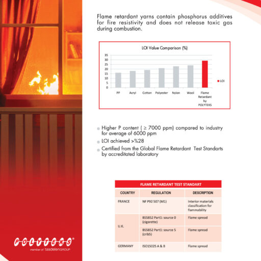 polyteks_katalog_dizgi mayıs 2019.FH11